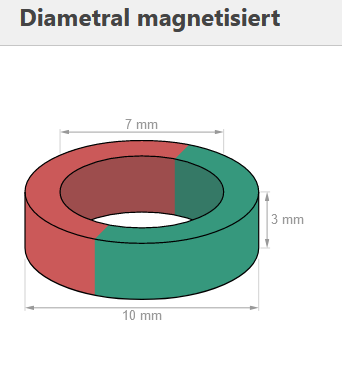 ringmagnet.PNG