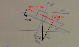 schiefe Ebene.png