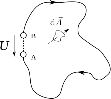 Schleife.png
