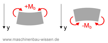 schnittreaktion-02.jpg