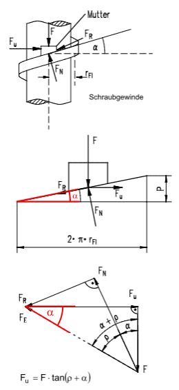 schraubgewinde_106_v2.gif