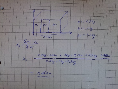Schwerpunkt.jpg