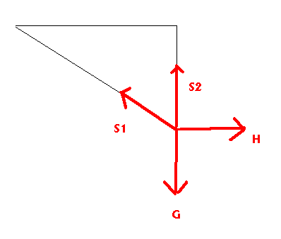 seilkraft.GIF