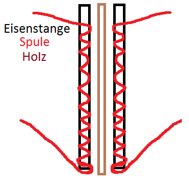 skizze.png