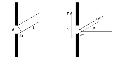 spalt_interferenz.jpg