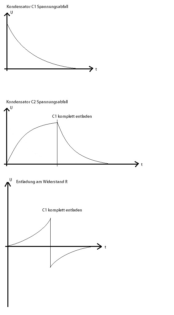 Spannungsabfall.jpg