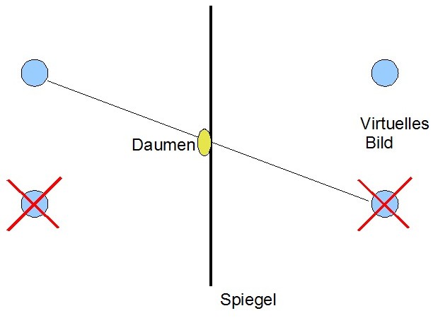 Spiegel.jpg