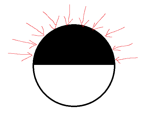 Streckenlast.PNG