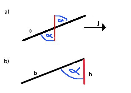 Stromdichte.jpg