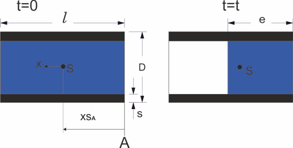 System Rohr.gif