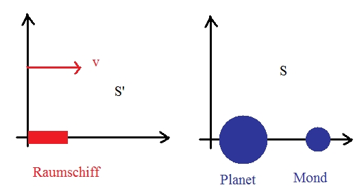 systeme.jpg