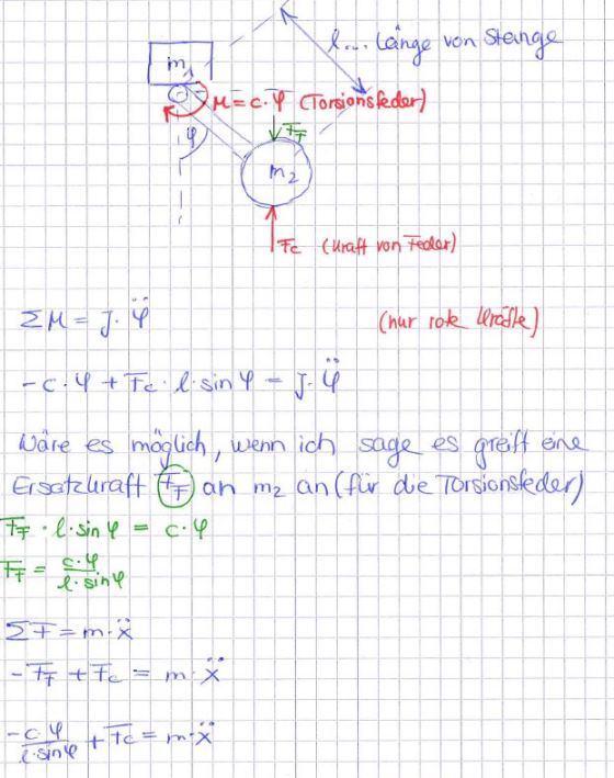 Torsionsfeder1.jpg