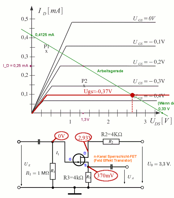 Transisttor Kennlinie.gif