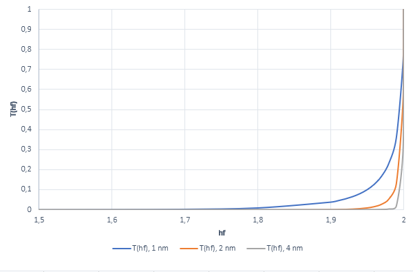 Tunnel.PNG