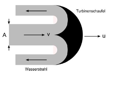 Turbinenschaufel.JPG