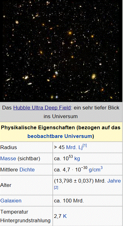 Universum.gif