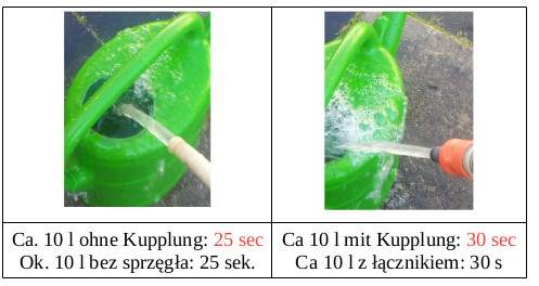 wasserschlauch_ohne_und_ mit_gardena_kupplung.jpg