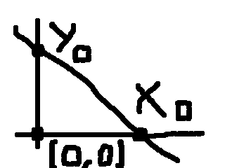 xy.png
