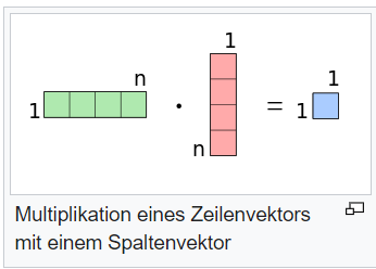 ZeilenvektormalSpaltenvektor.png