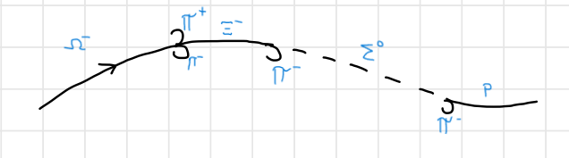 Zerfall_Beschriftet.PNG