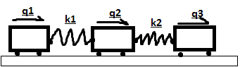 zugmodell.png